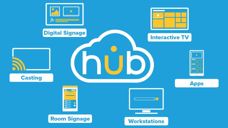 Hub Ecosystem